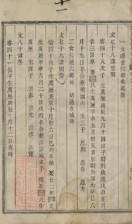 06202 洋川賈氏宗譜 Version 1 Part 3 1207221410 1.jpg