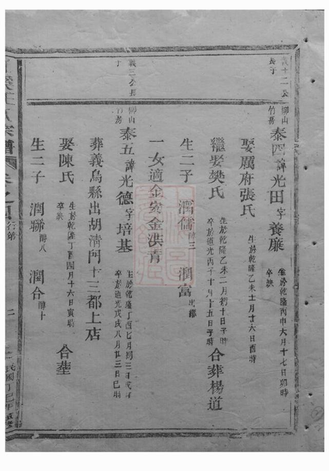 _洋溪王氏宗譜 version __