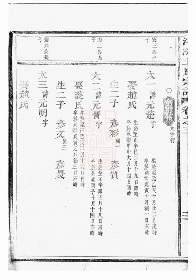 _洋溪王氏宗譜 version __