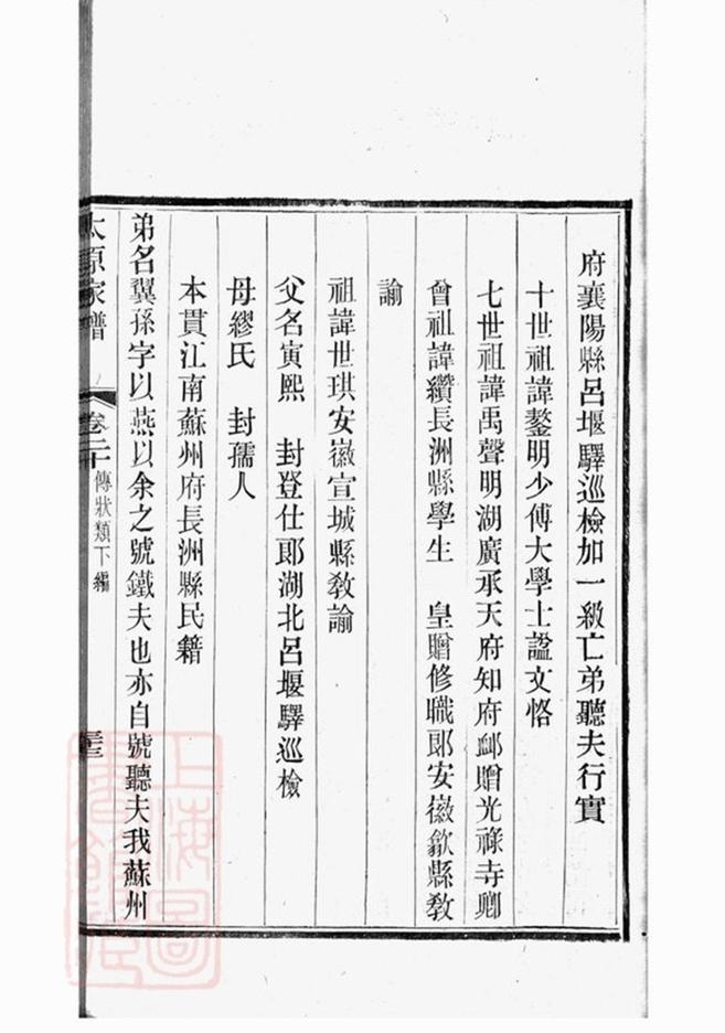 _洞庭王氏家譜 part __