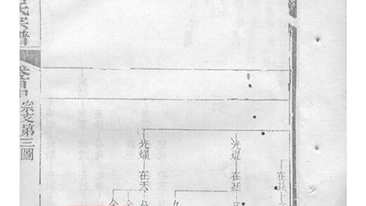 06240 洞庭秦氏宗譜 Version 1 Part 2 1207221445 1.jpg
