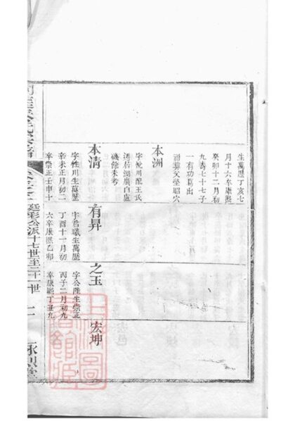 06241 洞庭秦氏宗譜 Version 1 Part 3 1207221446 1.jpg