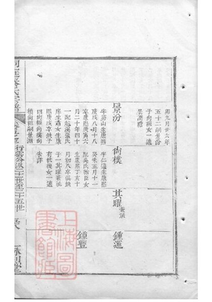 06243 洞庭秦氏宗譜 Version 1 Part 5 1207221447 1.jpg
