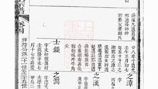 06245 洞庭秦氏宗譜 Version 2 Part 2 1207221449 1.jpg