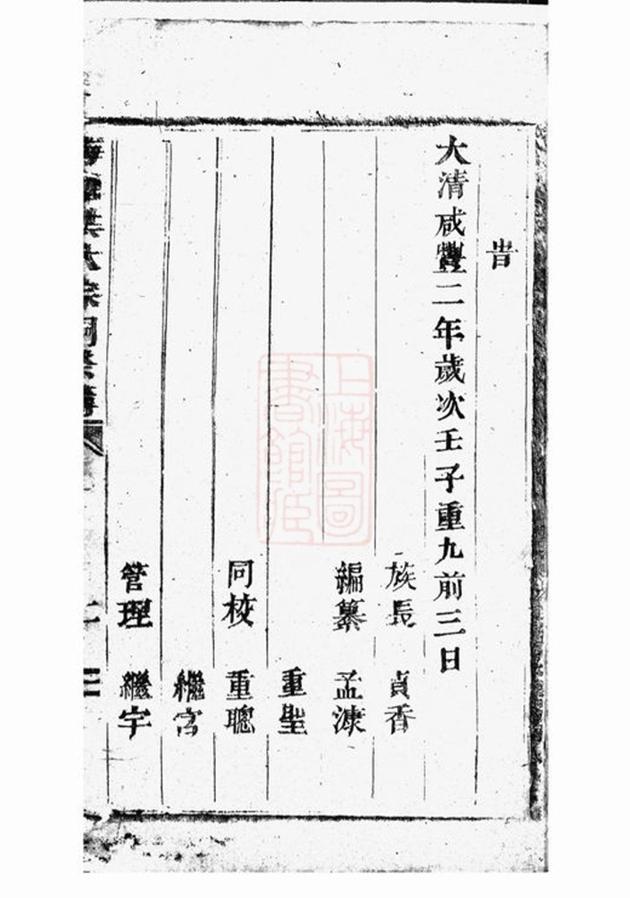_洪氏大宗祠祭簿 version __