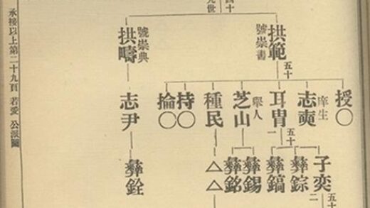 06260 洪氏族譜 Version 2 Part 2 1207221501 1.jpg