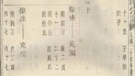 06279 浣東郭氏南明宗譜 Version 2 Part 3 1207221518 1.jpg