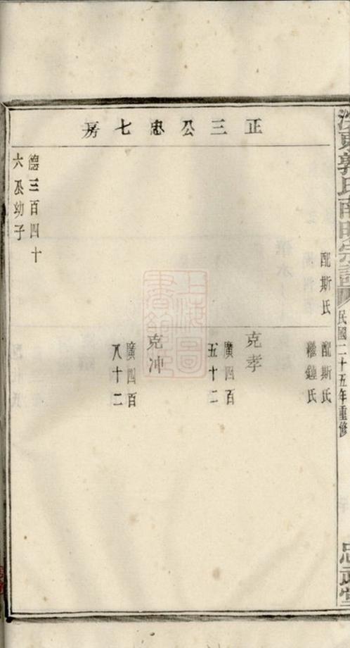 _浣東郭氏南明宗譜 version part __