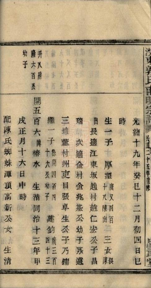 _浣東郭氏南明宗譜 version part __