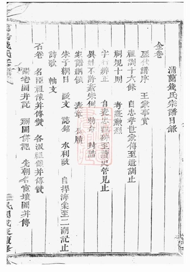 _浦蘭錢氏宗譜__