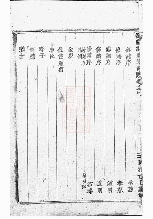 _浦陽人峰洪氏宗譜 version __