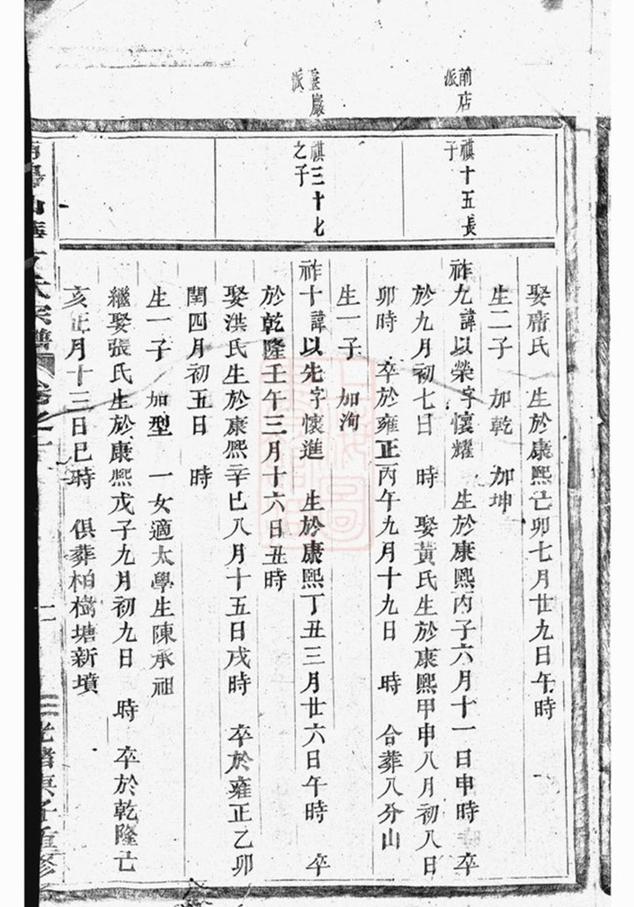 _浦陽仙華方氏宗譜 version __