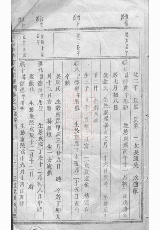 _浦陽仙華方氏宗譜 version __