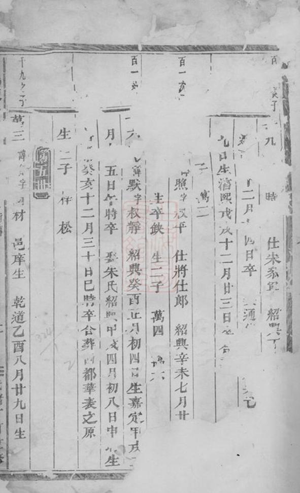 _浦陽凌氏宗譜 version __