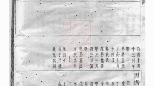 06322 浦陽千乘龍池倪氏重修宗譜 Version 1 Part 6 1207221553 1.jpg