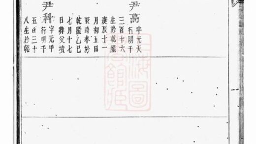 06327 浦陽千乘龍池倪氏重修宗譜 Version 2 Part 2 1207221558 1.jpg