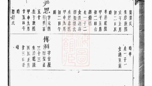 06330 浦陽千乘龍池倪氏重修宗譜 Version 2 Part 5 1207221601 1.jpg