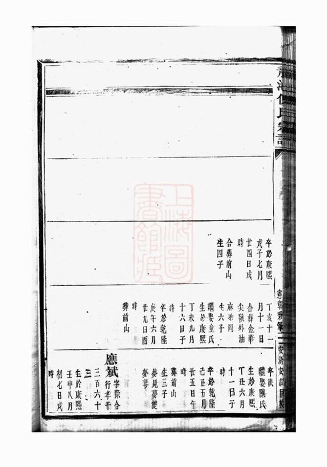 _浦陽千乘龍池倪氏重修宗譜 version part __