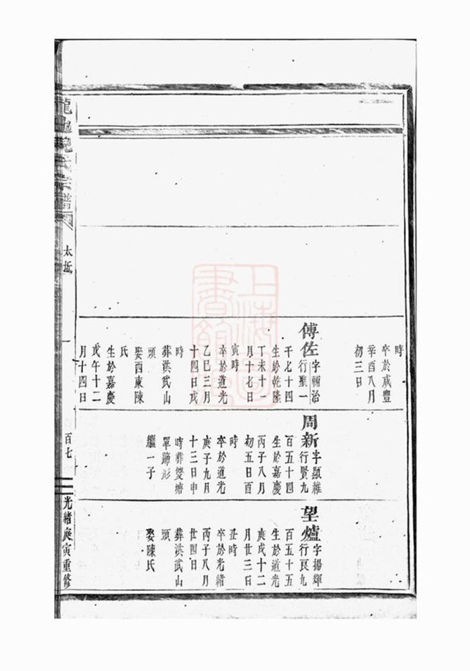 _浦陽千乘龍池倪氏重修宗譜 version part __