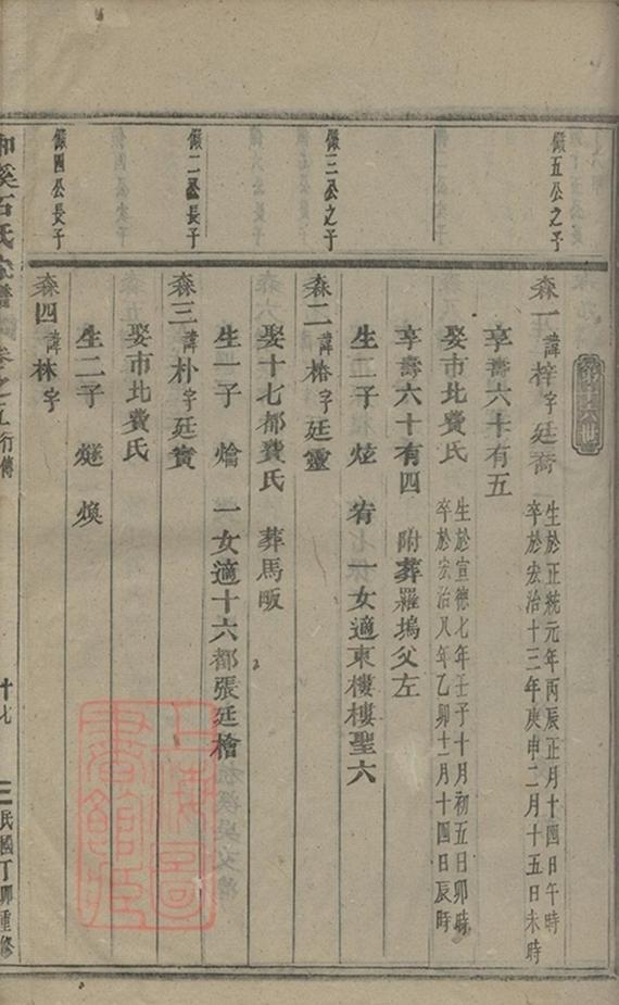 _浦陽和溪石氏宗譜 version part __