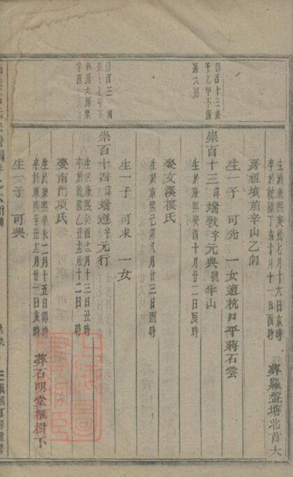 06342 浦陽和溪石氏宗譜 Version 1 Part 3 1207221611 1.jpg