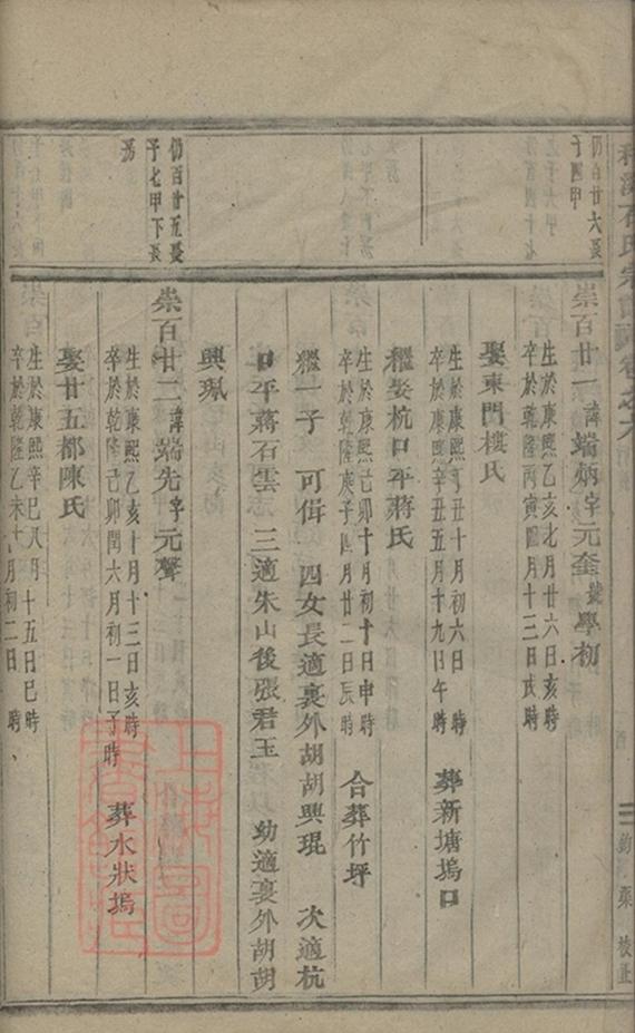 _浦陽和溪石氏宗譜 version part __