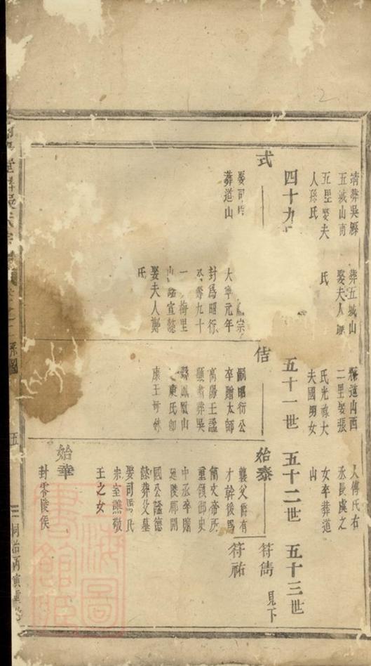 _浦陽墅屏吳氏宗譜 version __