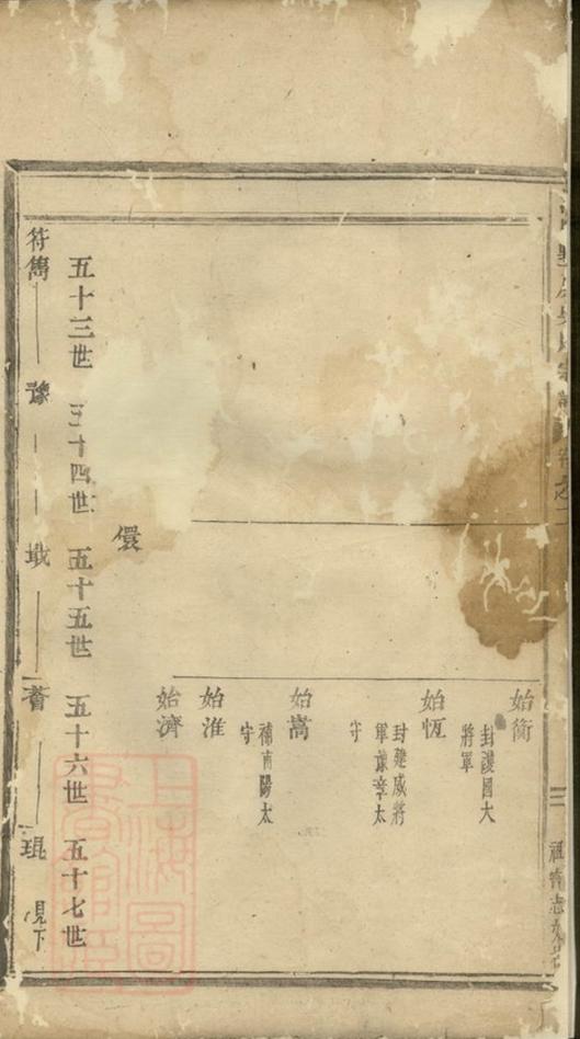 _浦陽墅屏吳氏宗譜 version __