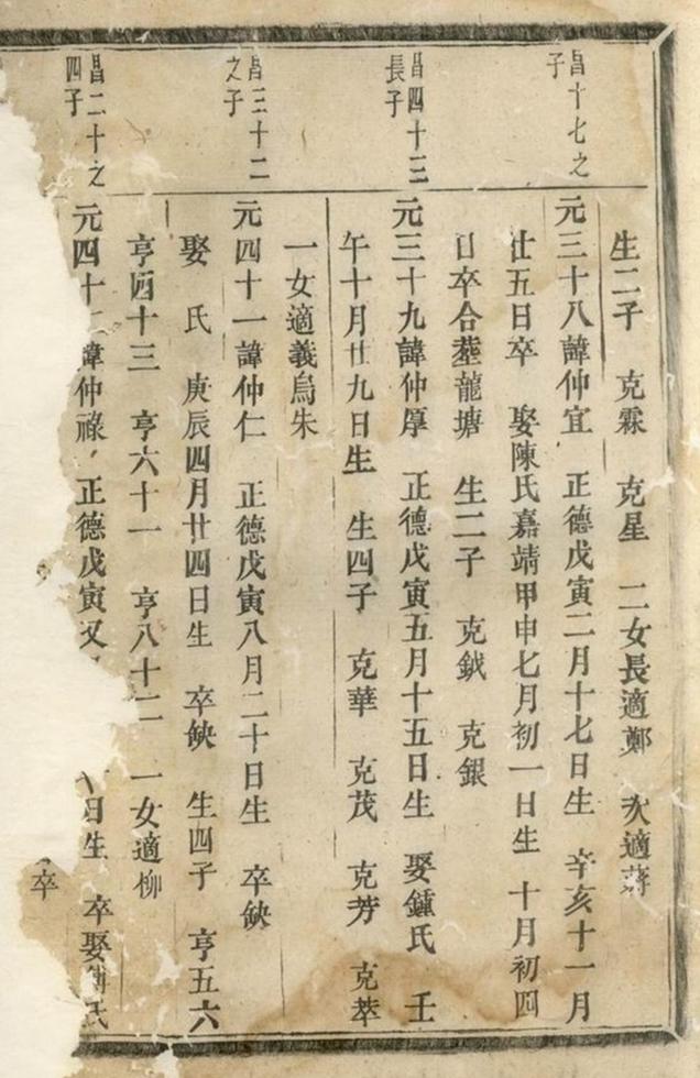 _浦陽官岩于氏宗譜 version __