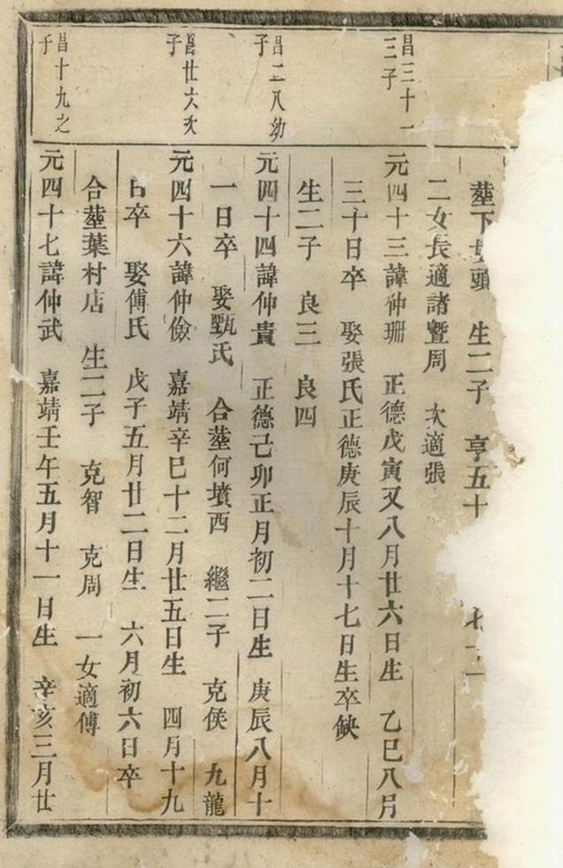 _浦陽官岩于氏宗譜 version __