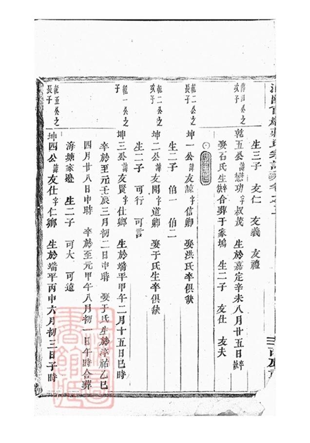 _浦陽官砶蔣氏宗譜 version __