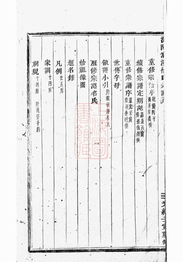 _浦陽嵩溪徐氏宗譜 version part __