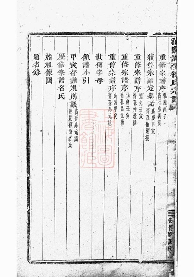 _浦陽嵩溪徐氏宗譜 version part __
