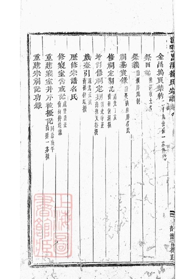 _浦陽嵩溪徐氏宗譜 version part __
