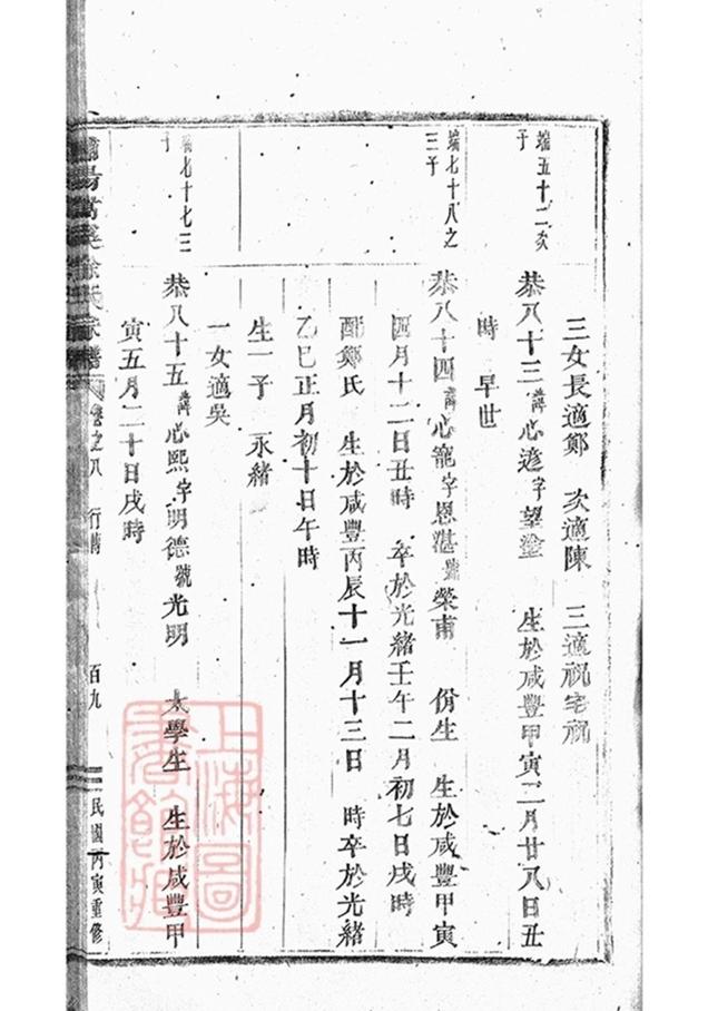 _浦陽嵩溪徐氏宗譜 version part __