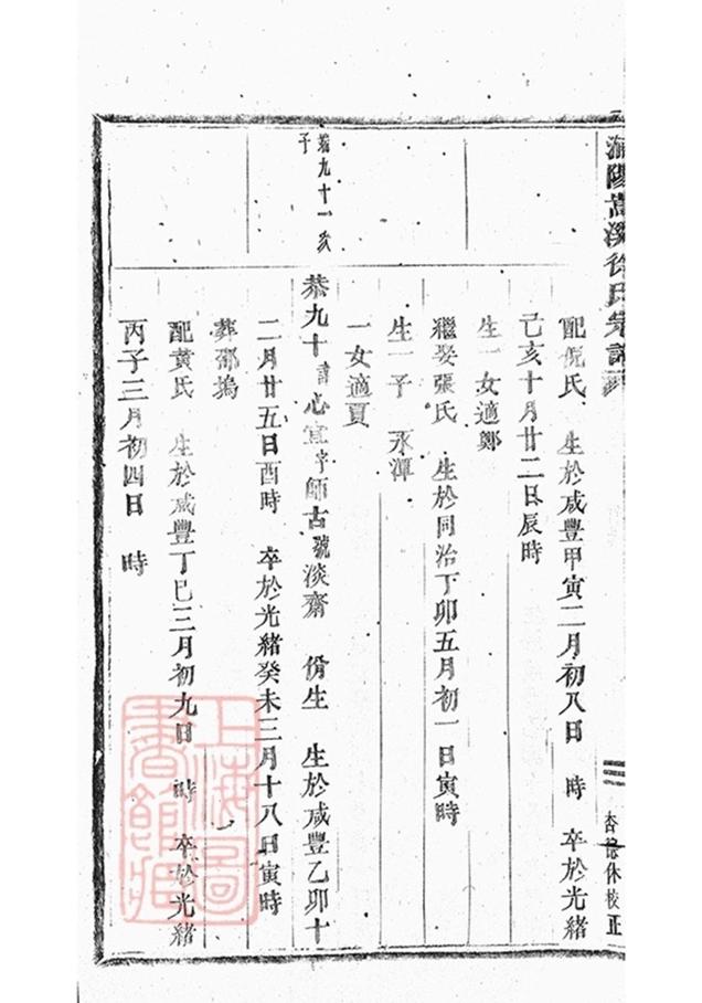 _浦陽嵩溪徐氏宗譜 version part __