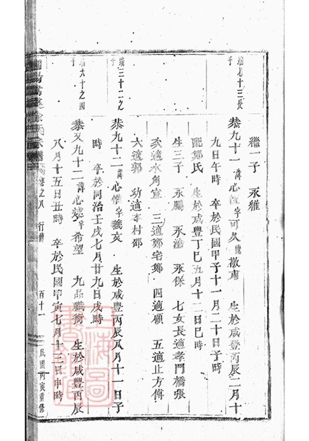 _浦陽嵩溪徐氏宗譜 version part __