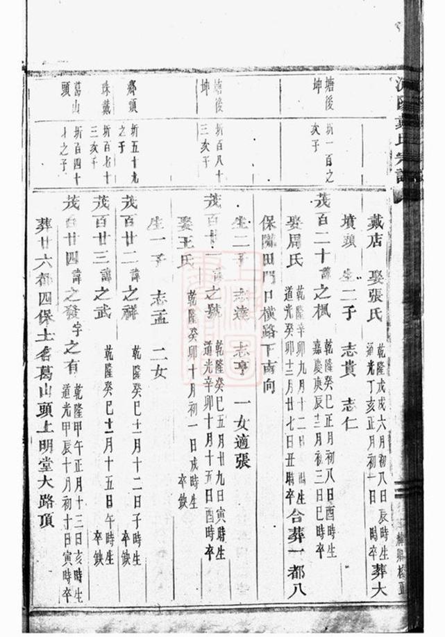 _浦陽市南戴氏宗譜 part __