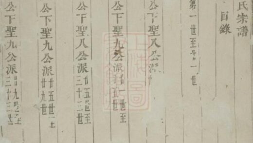 06400 浦陽平安張氏宗譜 Version 2 Part 1 1207221701 1.jpg