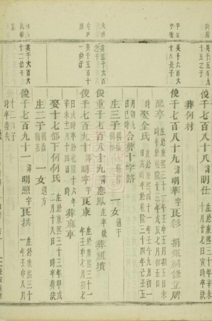 06402 浦陽平安張氏宗譜 Version 2 Part 3 1207221704 1.jpg