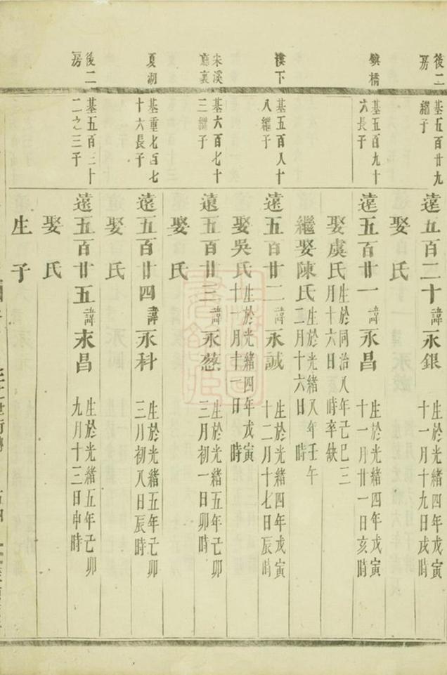 _浦陽平安張氏宗譜 version part __