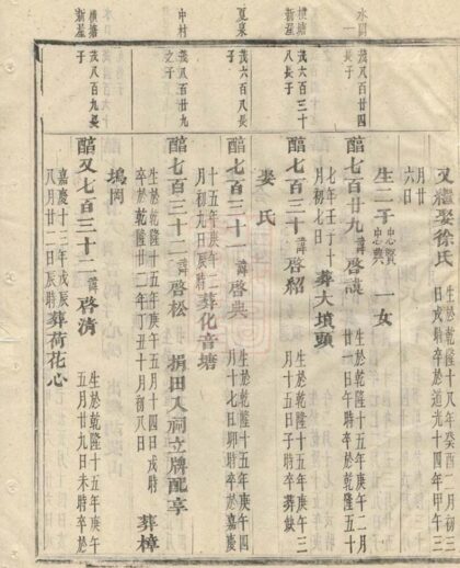 06406 浦陽平安張氏宗譜 Version 3 Part 2 1207221709 1.jpg