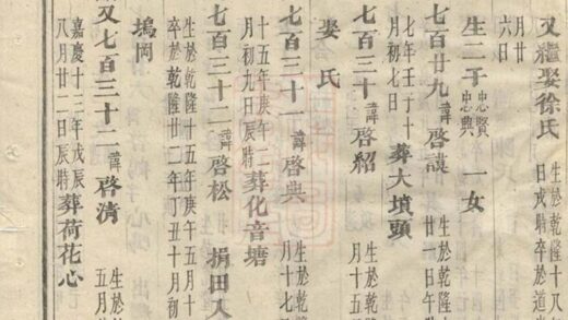 06406 浦陽平安張氏宗譜 Version 3 Part 2 1207221709 1.jpg