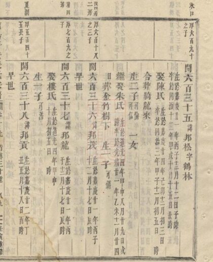 06407 浦陽平安張氏宗譜 Version 3 Part 3 1207221710 1.jpg