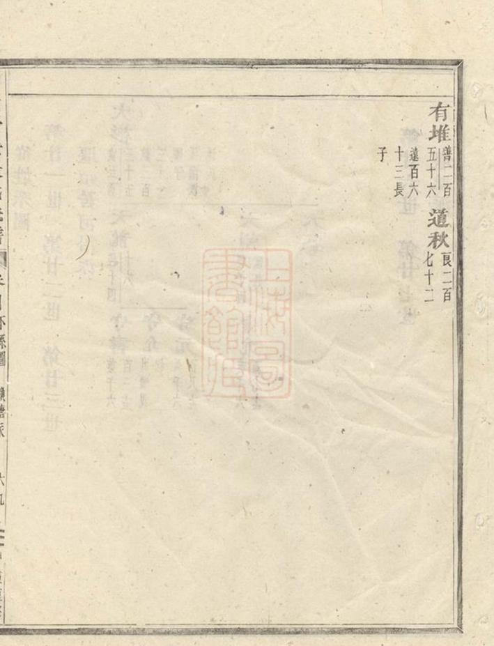 _浦陽平安張氏宗譜 version part __