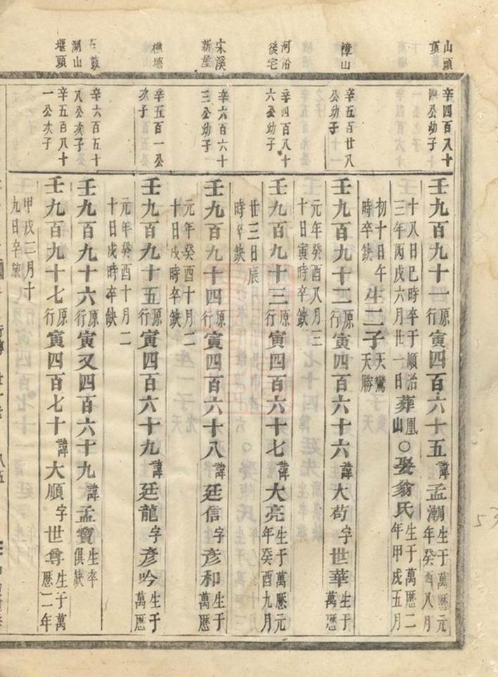 _浦陽平安張氏宗譜 version part __