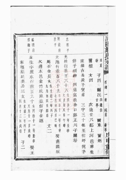 06415 浦陽建溪戴氏宗譜 Version 1 Part 2 1207221721 1.jpg