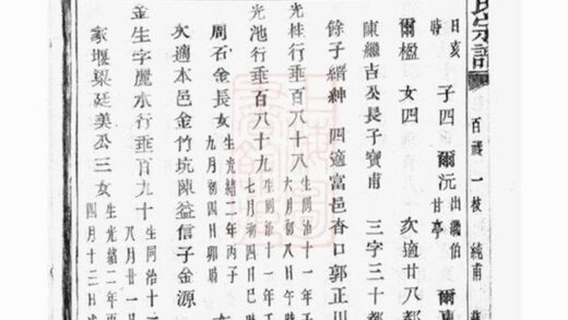 06415 浦陽建溪戴氏宗譜 Version 1 Part 2 1207221721 1.jpg