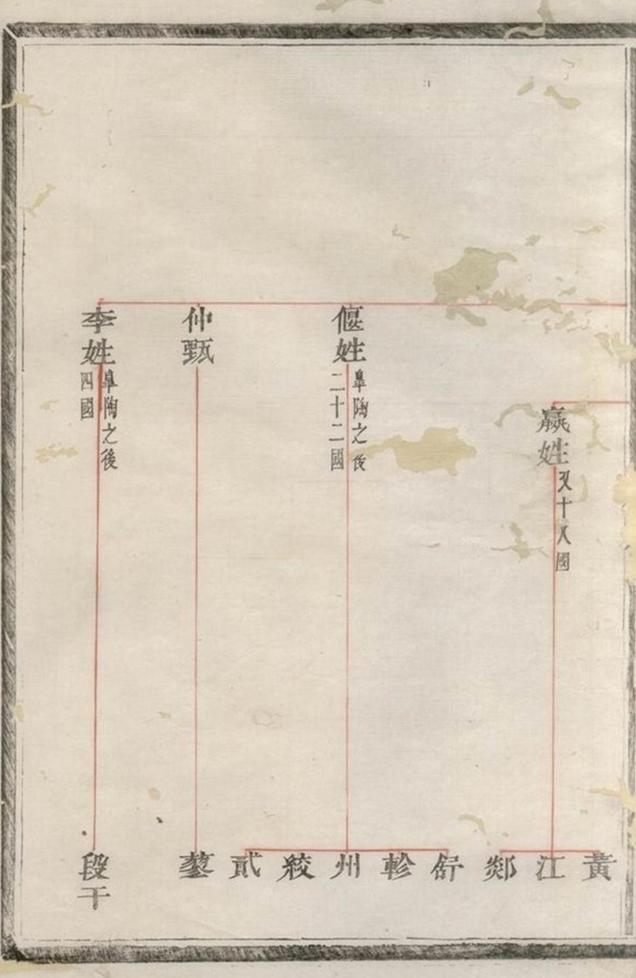 _浦陽徐氏宗譜__