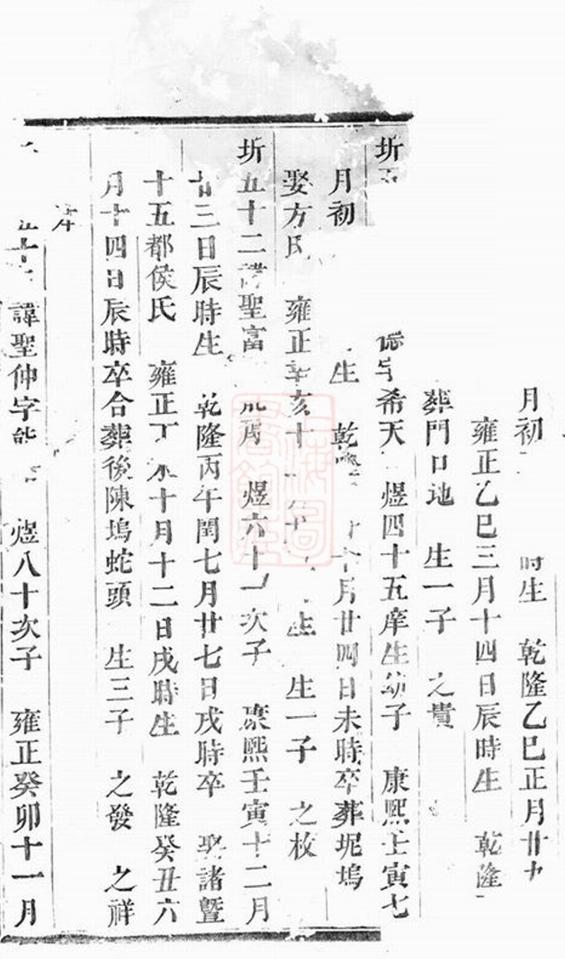 _浦陽戴氏宗譜 version __